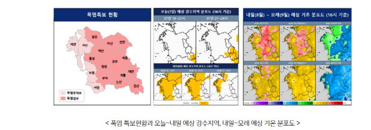 기상청