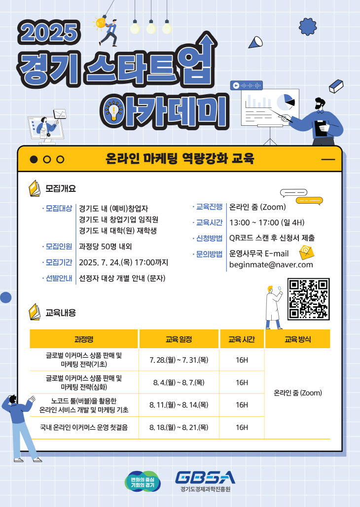 경과원