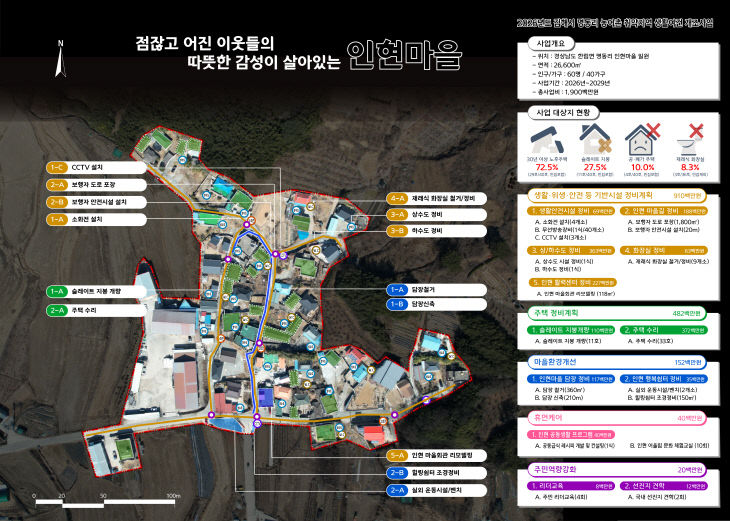 7.8 김해시 정례브리핑 보도자료(면 인현마을)
