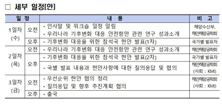 캡처