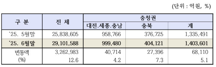 캡처