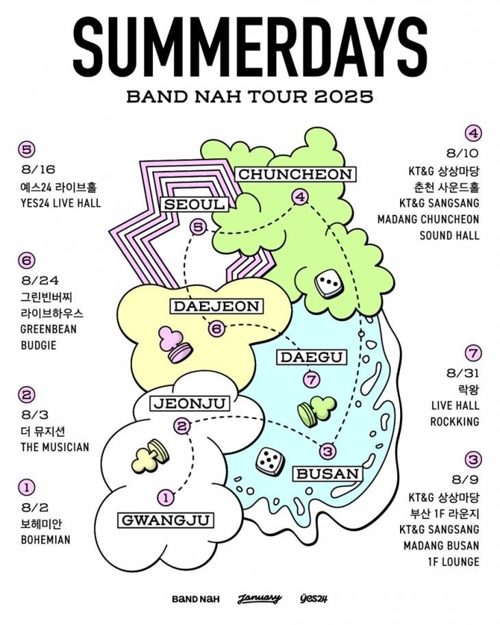 나상현씨밴드