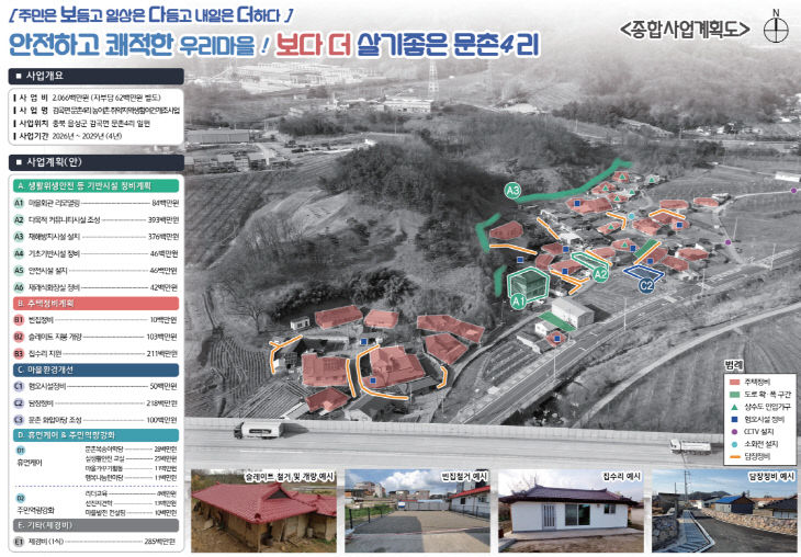 음성군 감곡면 문촌4리 마을 사업계획도.