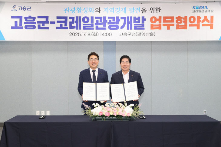 고