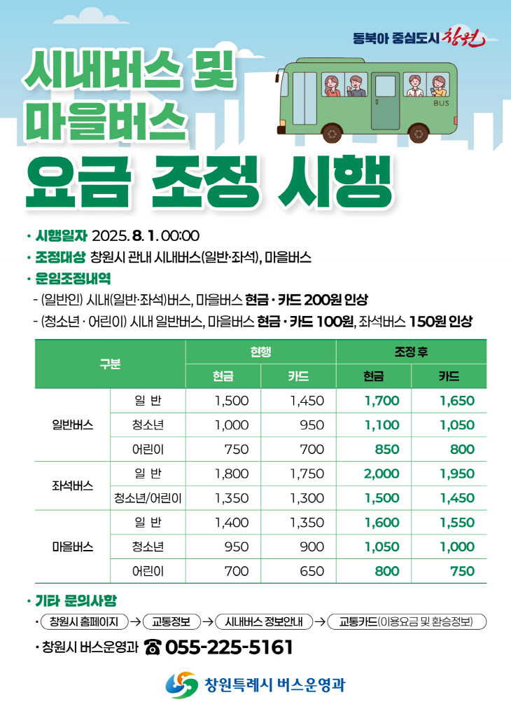 창원시,대중교통 버스요금 인상_포스터
