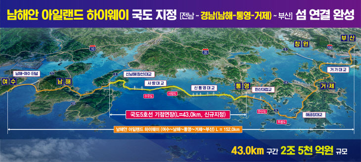 250708 남해안 섬 연결 해상도로 국도 지정-가로