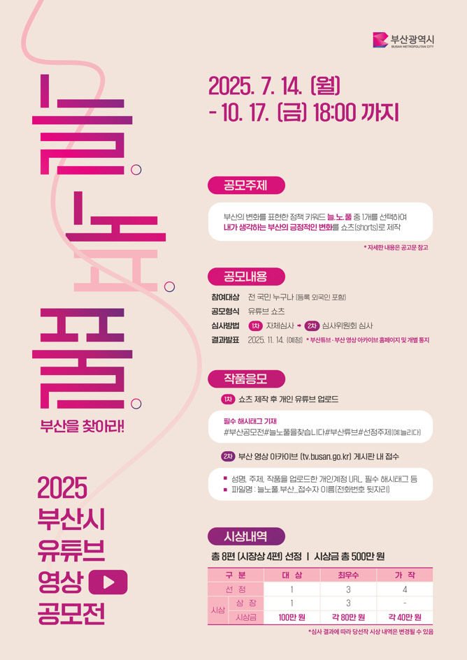 2025년 부산라'