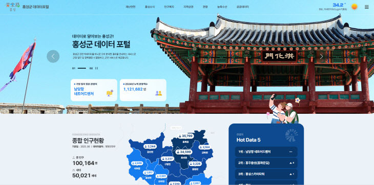 홍성군