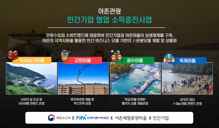 어촌관광 민간기업 협업 소득증진사업 이미지