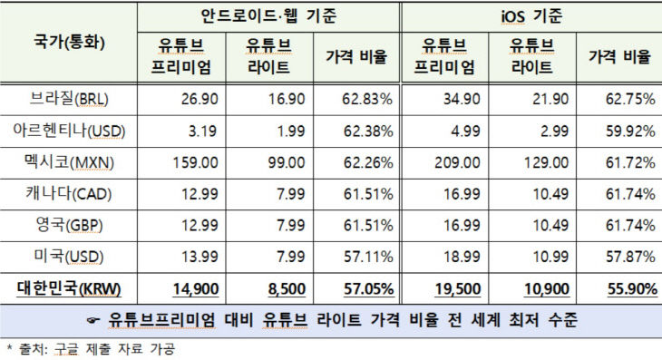 제목 없음