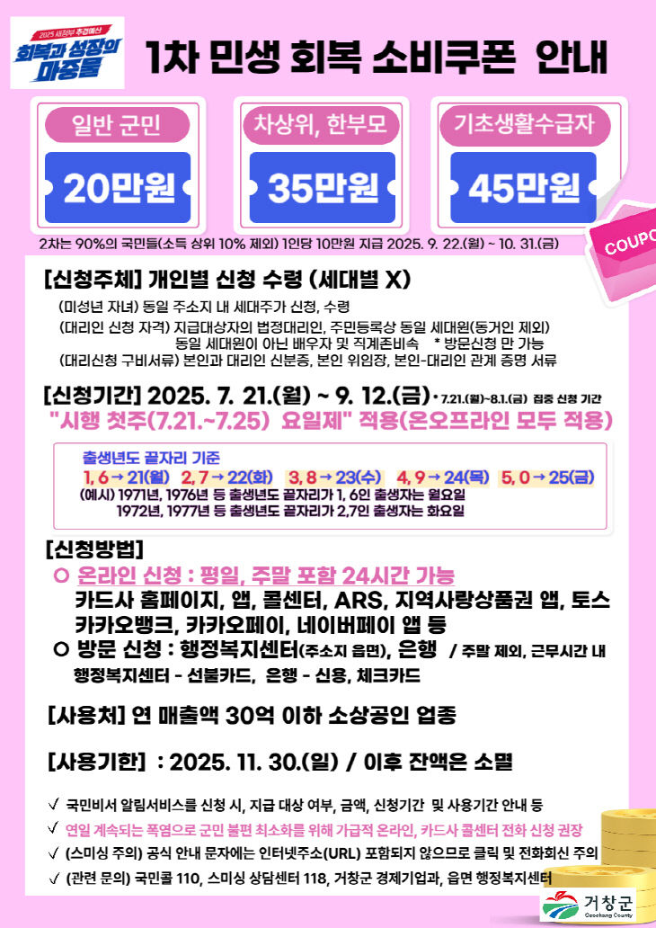 거창군, 1차 민생회복 소비쿠폰 7. 21부터 지급 시작