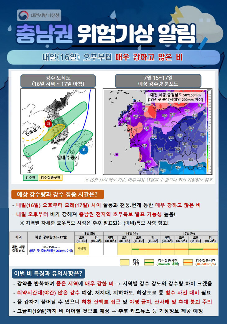 충남권 위험 기상 알림 자료