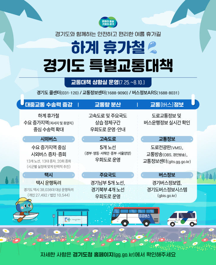 하계+휴가철+특별교통대책