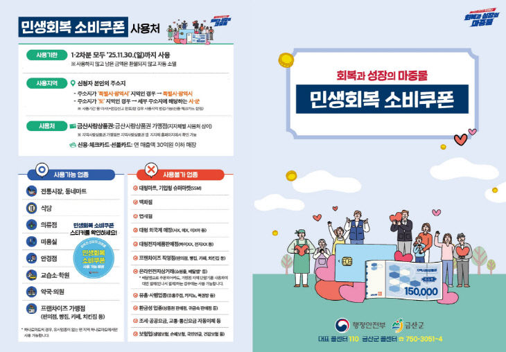 민생회복 소비쿠폰 1차 접수