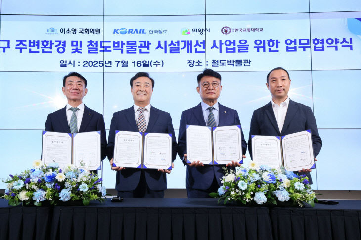 의왕시‘철도박물관’ 시설 개선 업무협약식