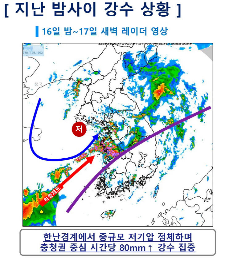 기상청 없음