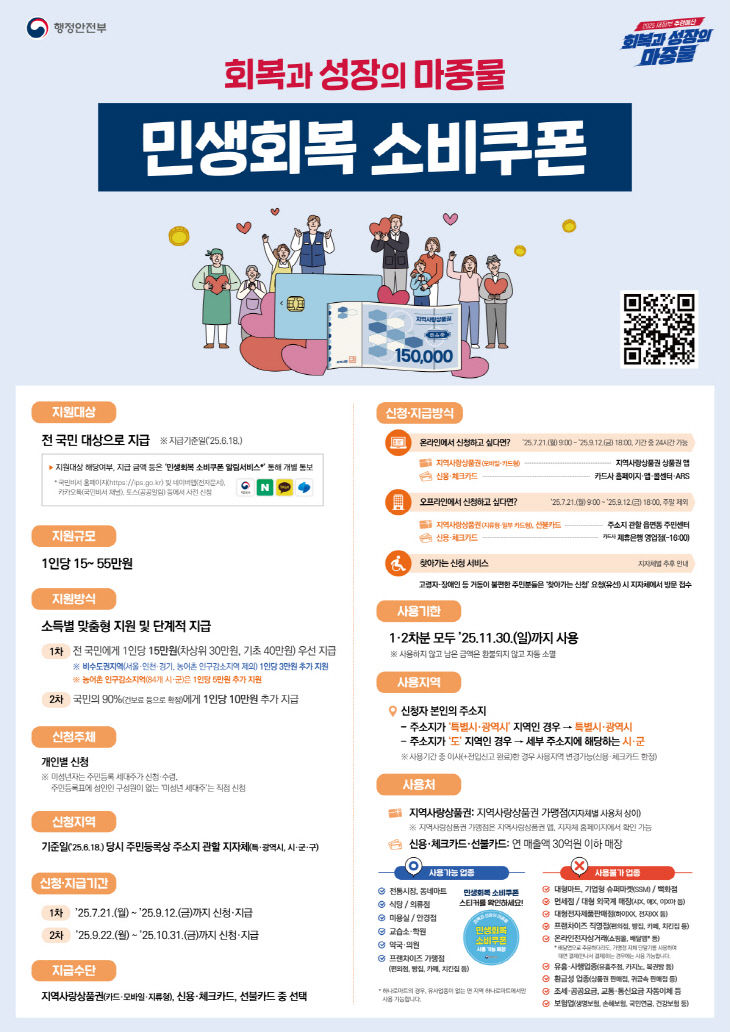 민생회복 소비쿠폰 이미지
