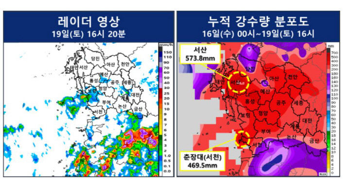 기상청