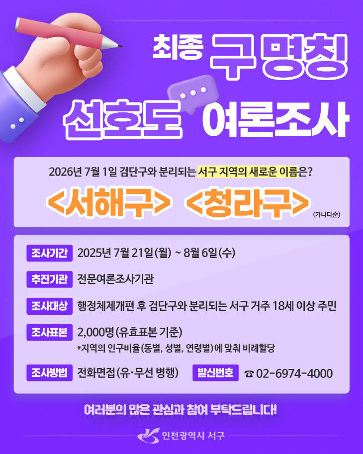 칭 선호도 여론조사 실시