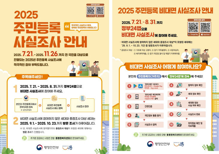 시흥시 '2025 주민등록 사실조사 안내' 포스터