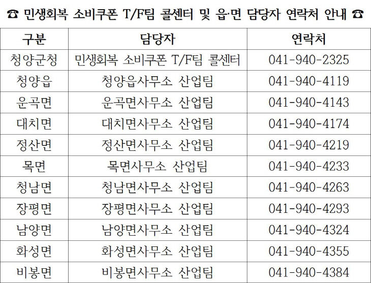 청양군 소비쿠폰 찾아가는 신청 서비스