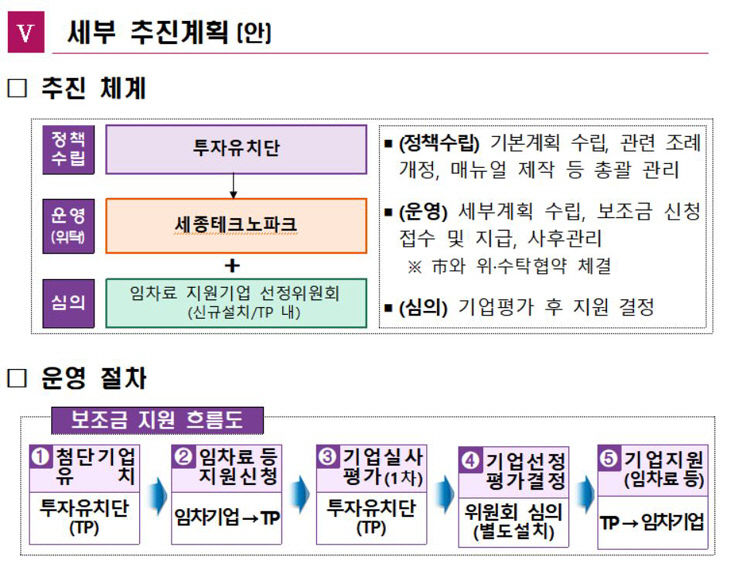 세부추진계획안