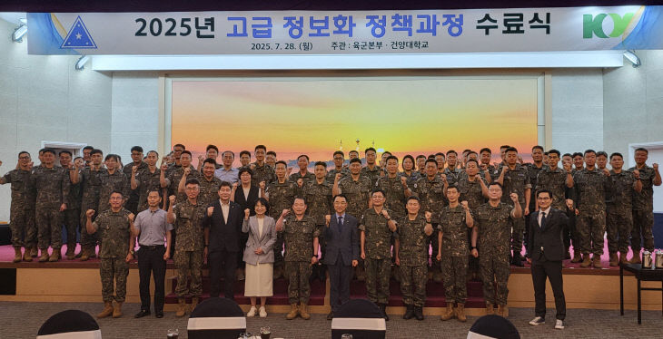 건양대