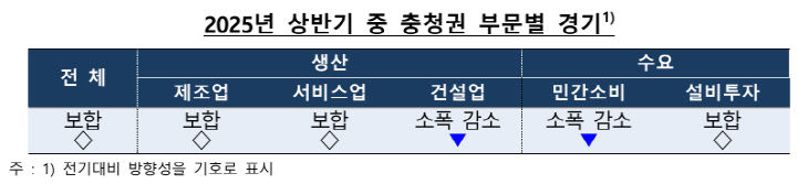 캡처