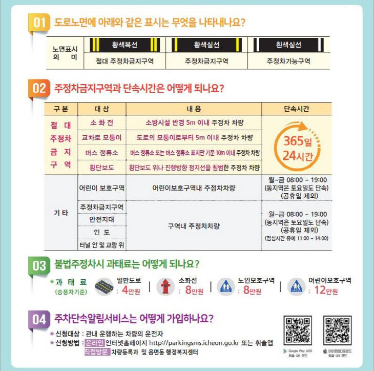 4. 이천시 절대 주정차 금지구역 365일 24시간 단속 중 (1)