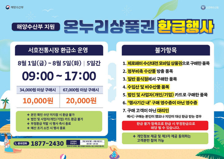 통영시 여름 휴가철 맞아 온누리상품권 환급행사 실시