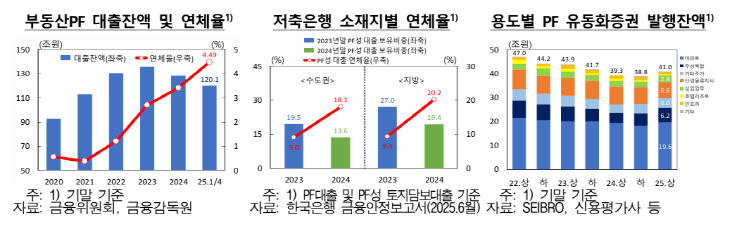 캡처