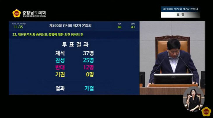 표결