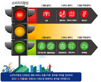 신호등1