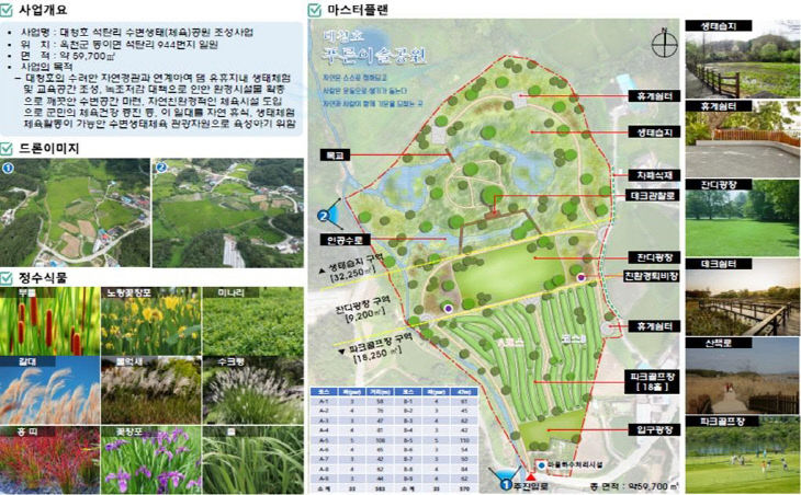 사진1) 파크골프장 사업계획도