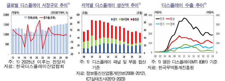 캡처
