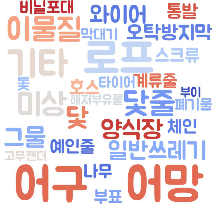 [붙임2]
