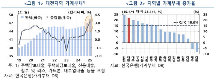 캡처
