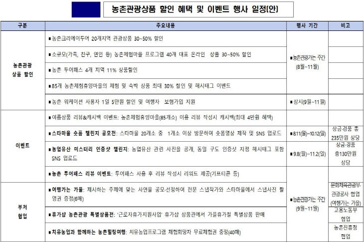 빈 문서 2001
