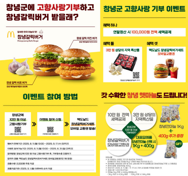 창녕군, 맥도날드와 함께 맛있는 고향사랑기부제 이벤트
