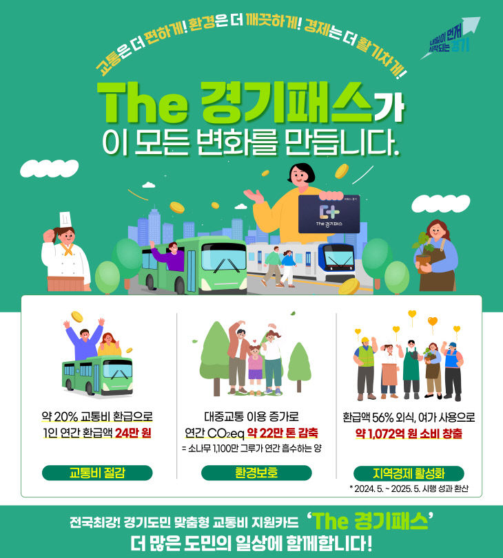 그래픽보도자료_The경기패스(1)