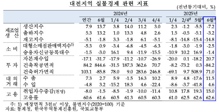캡처