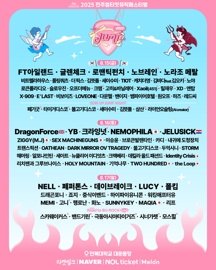 전
