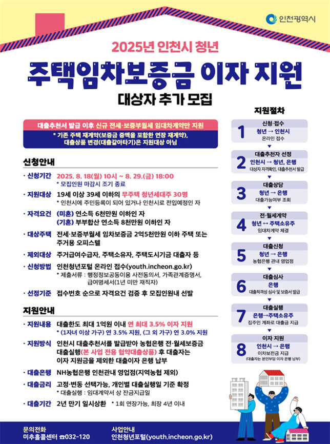 주청
