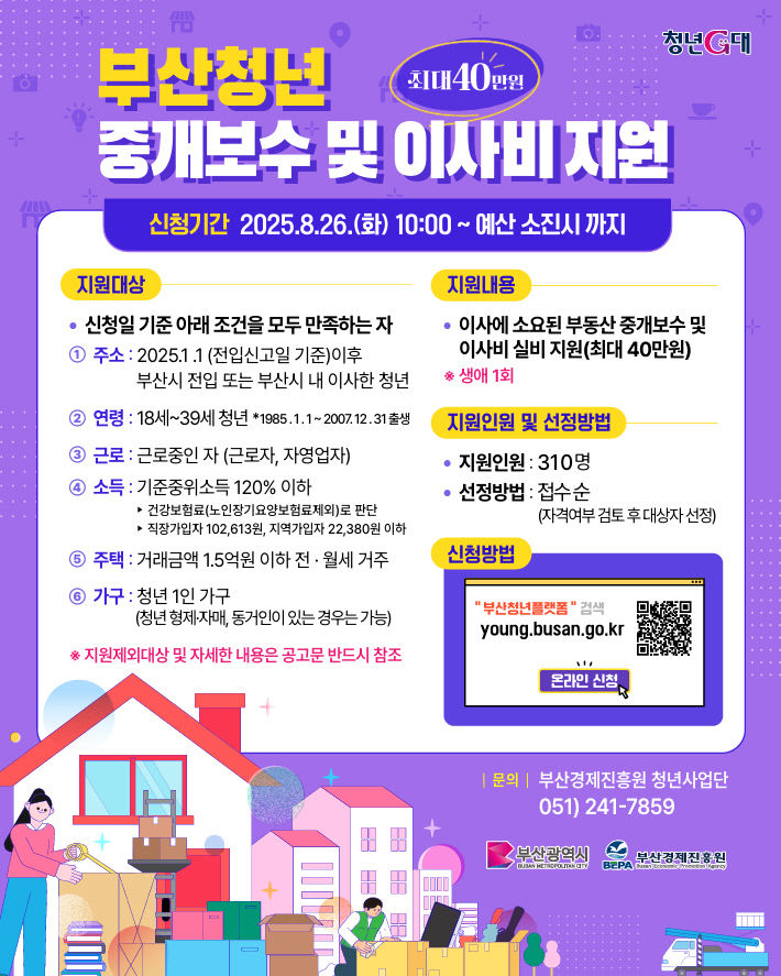 2025 부산청년 중개보수 및 이사비 지원 모집 공고