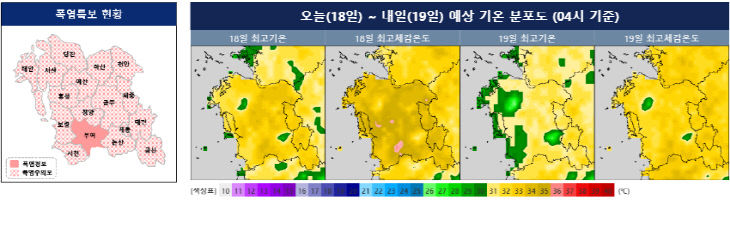 폭염특보
