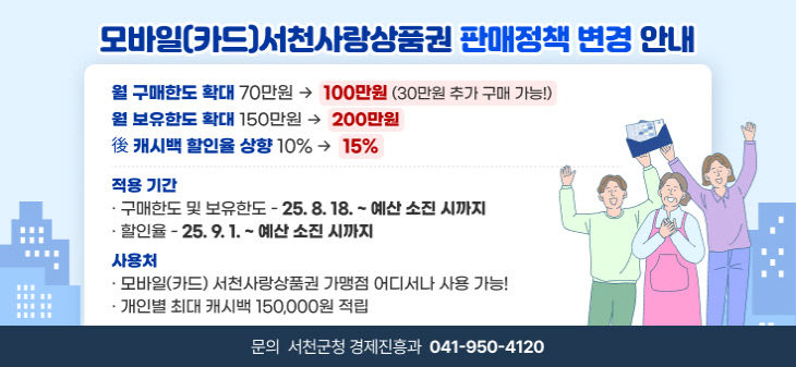 서천사랑상품권 구매한도·캐시백 할인율 한시 상향