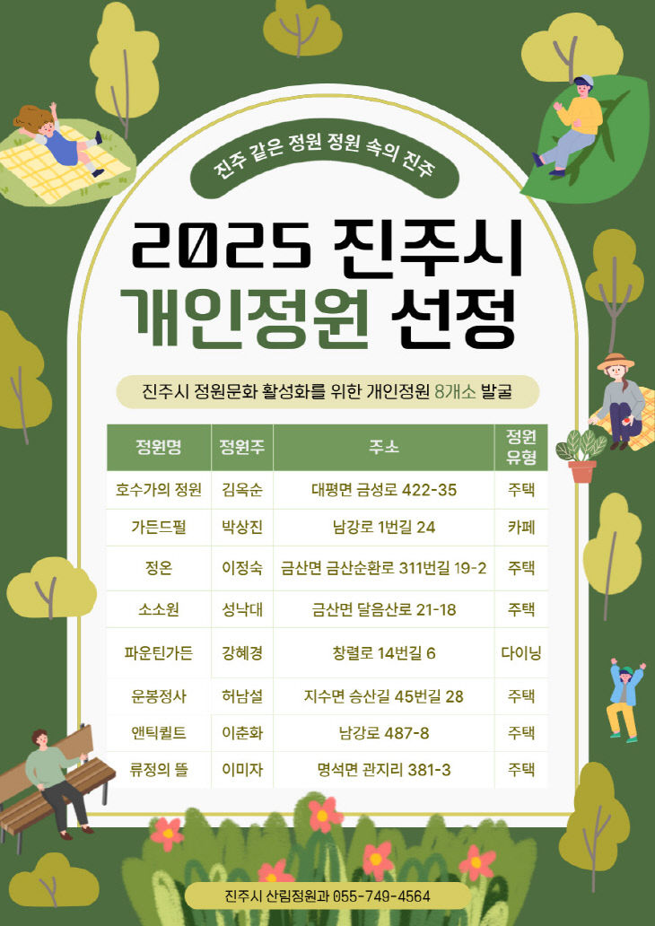 ‘정원 속의 진주’를 향해… 2025년 개인정원 8곳 선정