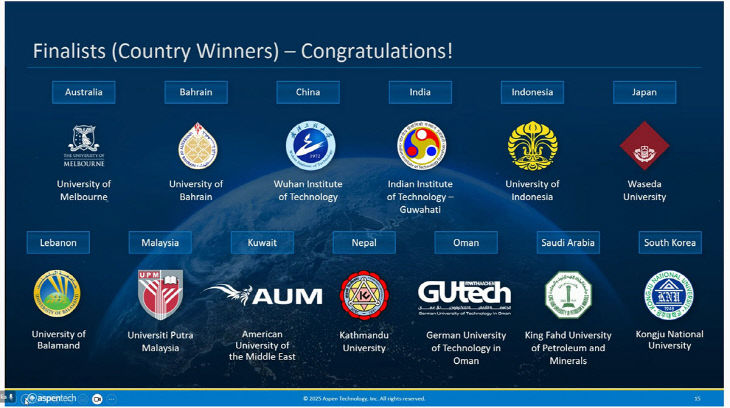 finalist (1)