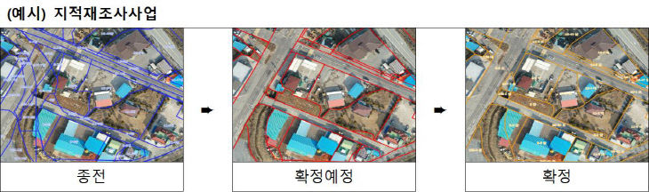 청양 드론 시계열