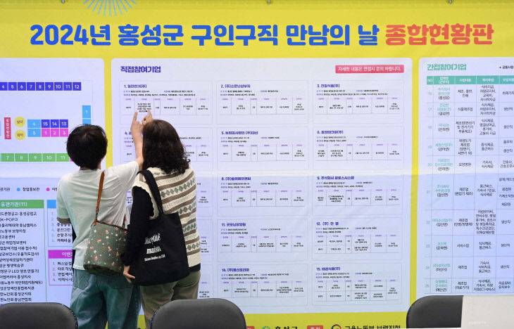 홍성군